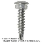 その他DIY、業務、産業用品