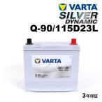 Q-90/115D23L ミツビシ プラウディア 年式(2012.07-2017.01)搭載(80D23L-HR) VARTA SILVER dynamic SLQ-90 送料無料