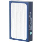 PureSphere Classic 400シリーズ デュアルプロテクションフィルター BLUEAIR対応 Classic 480i、490i、402、403