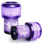 ダイソン V12 SV20 SV30 V12 detect slim fluffyコードレス掃除機用の交換用フィルター2個セット 交換フィ