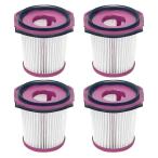 シャーク掃除機フィルターHEPA高性能プリーツフィルターshark EVOPOWER SYSTEM NEO/LC200J/LC250J/NEO+ LC301J/LC