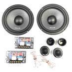 ZhanDi 17cm 6.5インチ 400W セパレートスピーカー ツイーター パッシブクロスオーバー 車用 カーオー