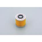  масляный фильтр встроенный (12184) DAYTONA( Daytona )