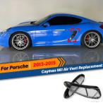 【並行輸入品】ポルシェ ケイマン 981 2013 2014 2015 エアベントインテークスクープ交換用 メッシュ2個 OEMスタイル 車外装アクセサリー 部品 カスタムパー