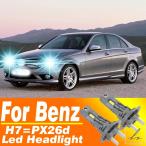 【並行輸入品】ベンツ W204 W211 W212 W2