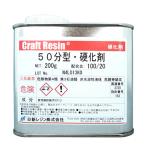 日新レジン　低粘度エポキシ樹脂Z−1　50分型・硬化剤│型取り・成型材料　エポキシ樹脂・パテ ハンズ
