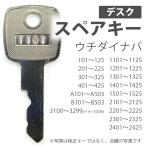 合鍵 スペアキー製作 机 デスク用 ウチダ イナバ