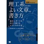  иллюстрация . понимать .. серия поэтому. хороший текст. манера письма теория документ * отчет . собственный сила . мочь написать для стать способ 