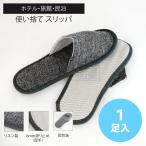 送料185円〜 高品質 使�