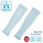 接触冷感 着圧ふくらはぎサポーター COOL MOMI×2 着圧ソックス エクササイズ ふくらはぎ引き締め