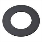 バイクパーツ デイトナ スロットルスペーサー22.2MM 63358