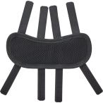 ユニックス UNIX 吸汗パッド アゴ専用 洗濯可能 キャッチャ―防具 審判防具 キャッチャーマスク 吸湿素材 吸汗 キャッチャー 捕手 ゴールキーパー マス