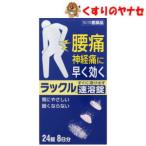 頭痛、痛み止め