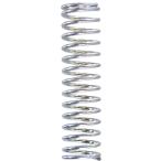 （メール便可）WAKI 和気産業 ユニクロメッキ 押バネ 1X10X40mm SR-709