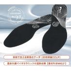 ≪新製法で性能アップ≫　INVEL（インヴェル）ハイパフォーマンスインソール（Ｍ:22-25cm）