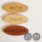  дверная табличка l все 27 вид автограф табличка plate грудь ire уборная из дерева чистота интерьер натуральный новое здание перемещение DIY