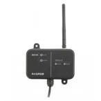  форель Pro электрик беспроводной камера комплект для трансляция контейнер WC3A-RP