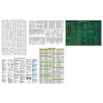 ショッピング学習教材 お風呂学習ポスターシリーズ ((43.)受験5枚セット英国数理社(中)1000円引)