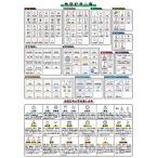 お風呂学習ポスター 日本地図 (地図記号(大 60×42cm))