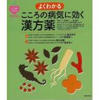 �悭�킩�� ������̕a�C�Ɍ���������
