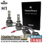 H1 LED �w�b�h���C�g �t�H�O�����v���p MasterPeace Bulb DC12-24V �n�C�p���[65W 6000K�z���C�g 5500Lm �����É��t�@������ 360���p�x�����\�P�b�g �h���΍�