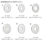 SUS304 ステンレス ワッシャー M4 M6 M8 送料無料 ネコポス迅速発送