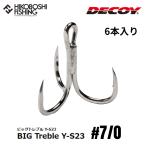 カツイチ デコイ ビッグトレブル Y-S23 #7/0 TIN (Aqua Block) 6本入 4989540310021 KATSUICHI DECOY BIG TREBLE