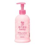  Sara yaalau baby Mill ключ лосьон насос модель 300ML