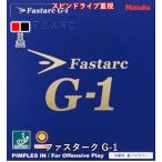  настольный теннис Raver Faster kG-1nitakNittaku обратная сторона soft напряжение 