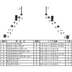 00-00-1337 SP武川 インテークバルブ 22mm JP店
