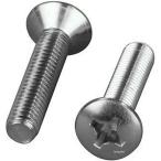 【メーカー在庫あり】 031076-70 ポッシュ POSH バーエンドリペアパーツ 丸皿+小ネジ M6x30mm 2本入り ステンレス JP店