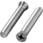 【メーカー在庫あり】 031175-70 ポッシュ POSH バーエンドリペアパーツ 丸皿+小ネジ M8x55mm 2本入り ステンレス JP店