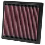ショッピングN95 【USA在庫あり】 knn33-2104 K&N 95-01 Honda Civic 1.5L/1.6L / 95-02 Honda CR-V 2.0L Drop In Air Filter JP店