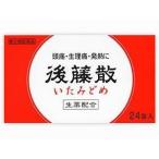 頭痛、痛み止め