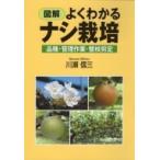  иллюстрация хорошо понимать нет культивирование товар вид * управление работа * целый ветка обрезка / река . доверие три (книга@)
