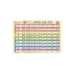  ванна ........ 9 9 Kids урок / литература (книга@)