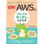  иллюстрация! AWS. tsubo.kotsu.ze Thai . понимать книга@/. 10 гроза ..(книга@)