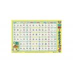 . ...... начальная школа 1 год . если .80 знак. .......... Kids /. документ фирма редактирование часть ( словарь * словарь )