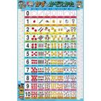 . ...... число или ... Tama ... Kids /. документ фирма ( словарь * словарь )