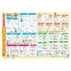  начальная школа . тормозные колодки! арифметика. map форма * единица измерения * официальный учеба постер Kids урок / JTBpa желтохвост sing(книга@)