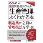  производство управление . хорошо понимать книга@ производство площадка. основы умение иллюстрация карман / холм ...(книга@)