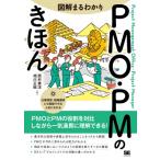  иллюстрация .....PMO*PM. ... иллюстрация ...../ запад ...(книга@)