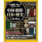 3. страна .. нет . тормозные колодки делать China * утро .* японская история . тутовик фирма Mucc / Okamoto ..( Mucc )