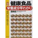 専門医が教える健康食品・栄養成分早わかり / 西崎統  〔本〕