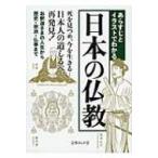  краткое содержание . иллюстрации . понимать японский буддизм библиотека ..../.. обнаружение!. осмотр .( библиотека )