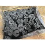 【豊栄燃料】 バーベキュー、火鉢