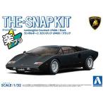 自動車の模型、プラモデル