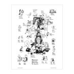 Moomin ¥à¡¼¥ß¥ó ¥â¥Î¥¯¥í¥ß¥Ë¥Ý¥¹¥¿¡¼ (¥à¡¼¥ß¥ó¥¥ã¥é¥¯¥¿¡¼¥º/24¡ß30cm)