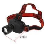 【販売終了】AP 1W LEDズームヘッドライト