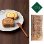  Shinshu ..... местного производства Tama .. использован Tama . рулет кофе (TGB-01A)l оплата при получении не возможно 